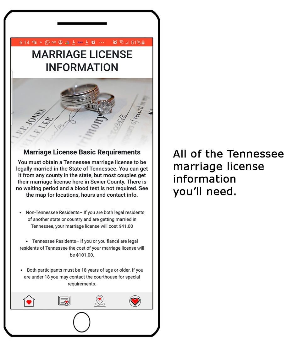 New Beginnings wedding dashboard tennessee marriage license