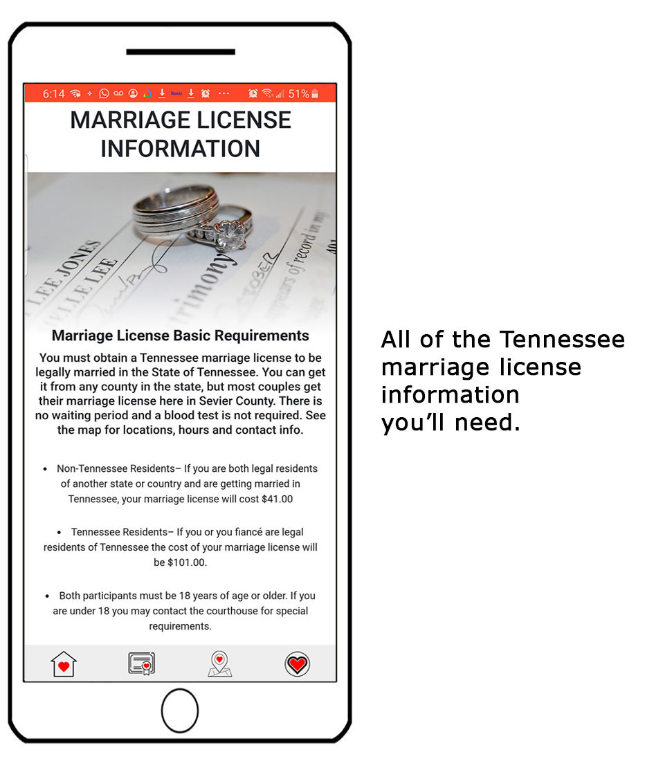 New Beginnings wedding dashboard tennessee marriage license