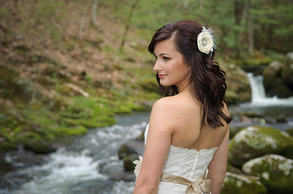 Gatlinburg wedding package prices